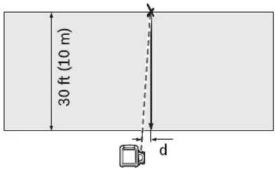 BOSCH GRL 2000-40 H Professional - Checking the Leveling Accuracy in the Vertical Position - 1
