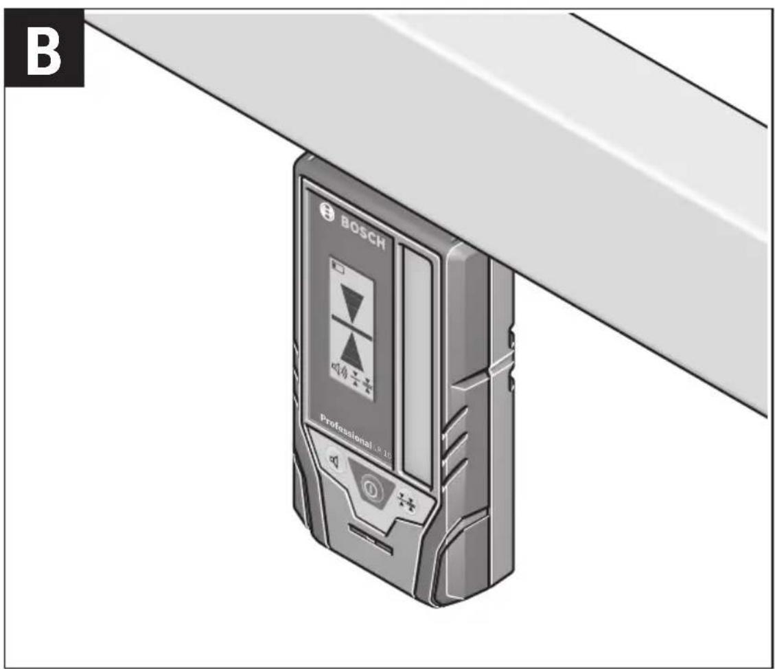 BOSCH LR10 Professional - BOSCH - 1