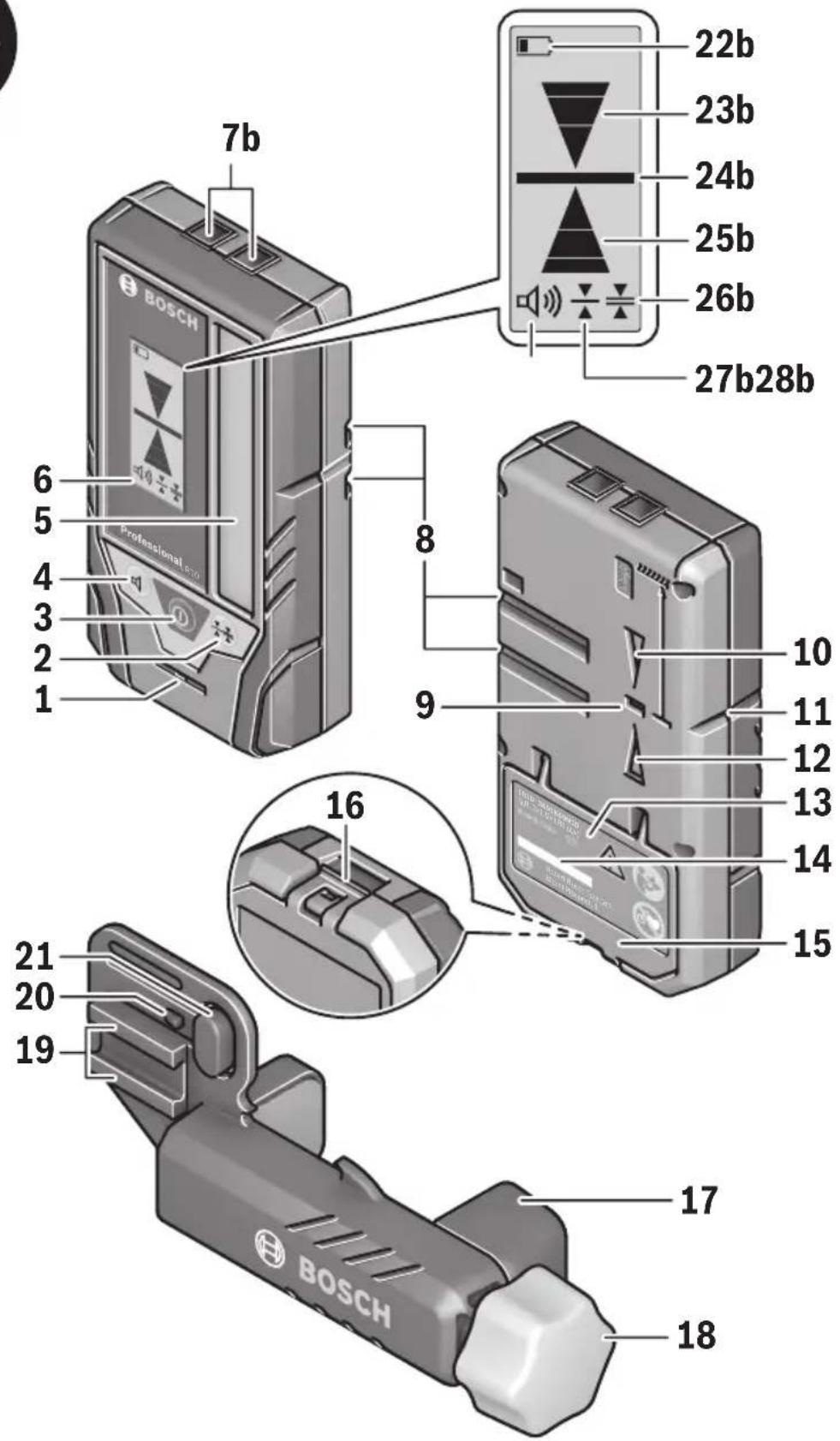 BOSCH LR10 Professional - 2