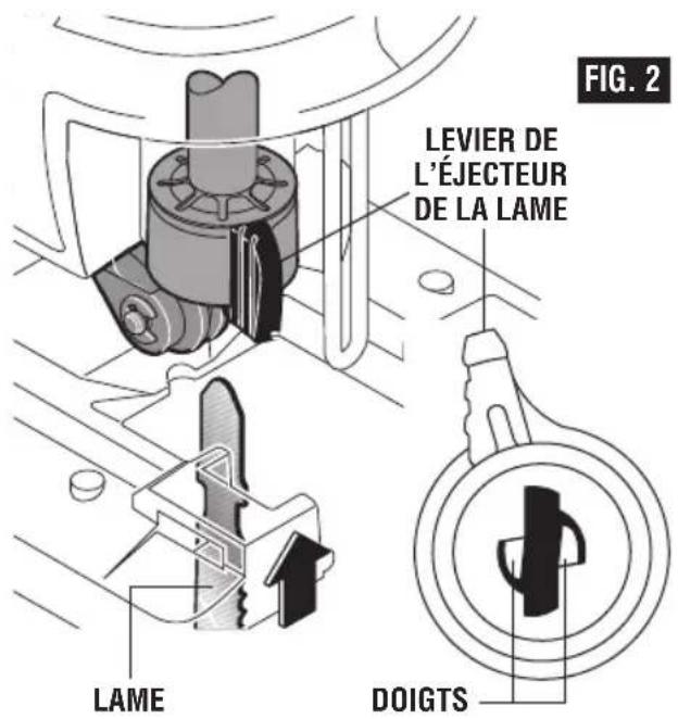 LEVIER DE L'ÉJECTEUR DE LA LAME LAME DOIGTS FIG. 2