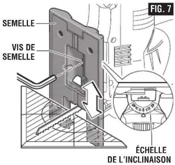 SEMELLE VIS DE SEMELLE ÉCHELLE DE L'INCLINAISON FIG. 7