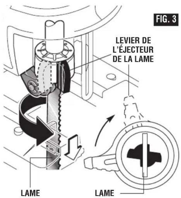 LEVIER DE L'ÉJECTEUR DE LA LAME LAME LAME FIG. 3