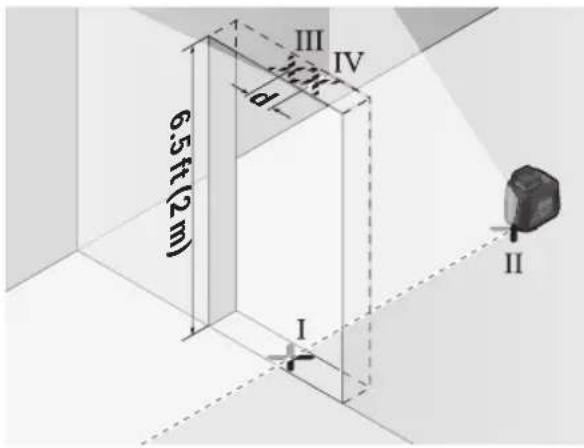 BOSCH GLL50-40G Professional - Checking the Leveling Accuracy of the Vertical Line - 2