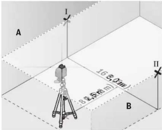 BOSCH GLL50-40G Professional - Checking the Leveling Accuracy of the Horizontal Line - 1