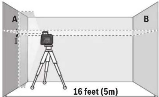 BOSCH GLL50-40G Professional - Vérification de l'exactitude de la hauteur de la ligne horizontale - 1