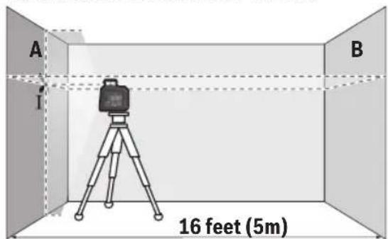 BOSCH GLL50-40G Professional - Comprobación de la precisión de la altura de la línea horizontal - 1