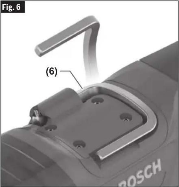 Fig. 6 (6) BOSCH