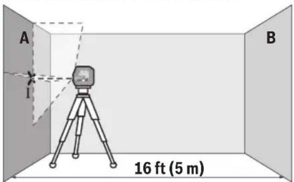 BOSCH GLL100-40G Professional - Comprobación de la precisión de la altura de la línea horizontal - 1