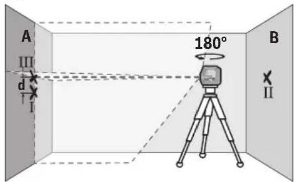 BOSCH GLL100-40G Professional - Comprobación de la precisión de la altura de la línea horizontal - 4