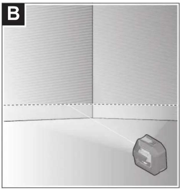 BOSCH GLL100-40G Professional - BOSCH - 1