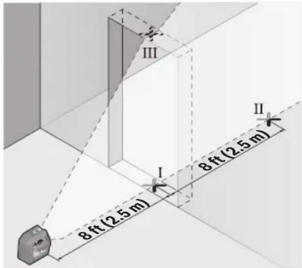 BOSCH GLL100-40G Professional - Checking the Leveling Accuracy of the Vertical Line - 1