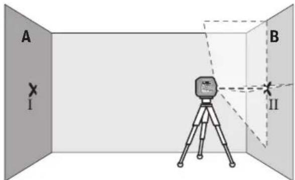 BOSCH GLL100-40G Professional - Checking the Height Accuracy of the Horizontal Line - 3