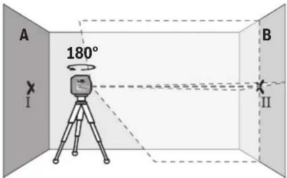BOSCH GLL100-40G Professional - Comprobación de la precisión de la altura de la línea horizontal - 2
