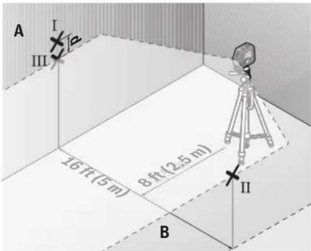 BOSCH GLL100-40G Professional - Checking the Leveling Accuracy of the Horizontal Line - 2