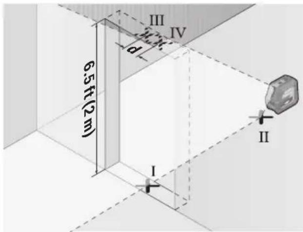 BOSCH GLL100-40G Professional - Checking the Leveling Accuracy of the Vertical Line - 2