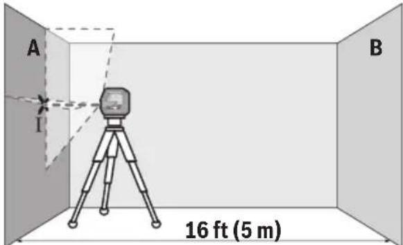 A B I 16 ft (5 m)