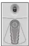 BOSCH CRS180 Professional - Stroke speed selector switch - central position: - 1