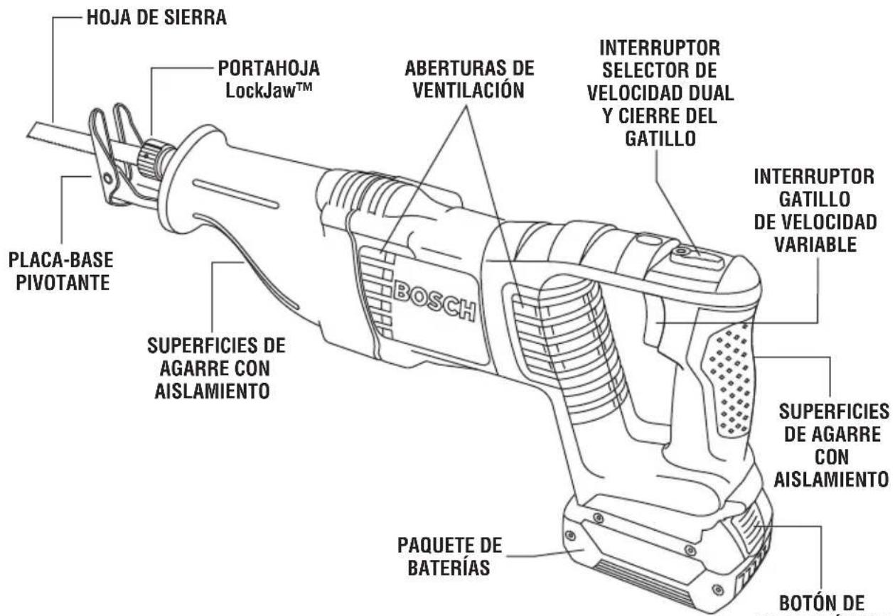 BOSCH CRS180 Professional - Sierra alternativa sin cordón CRS180 - 1