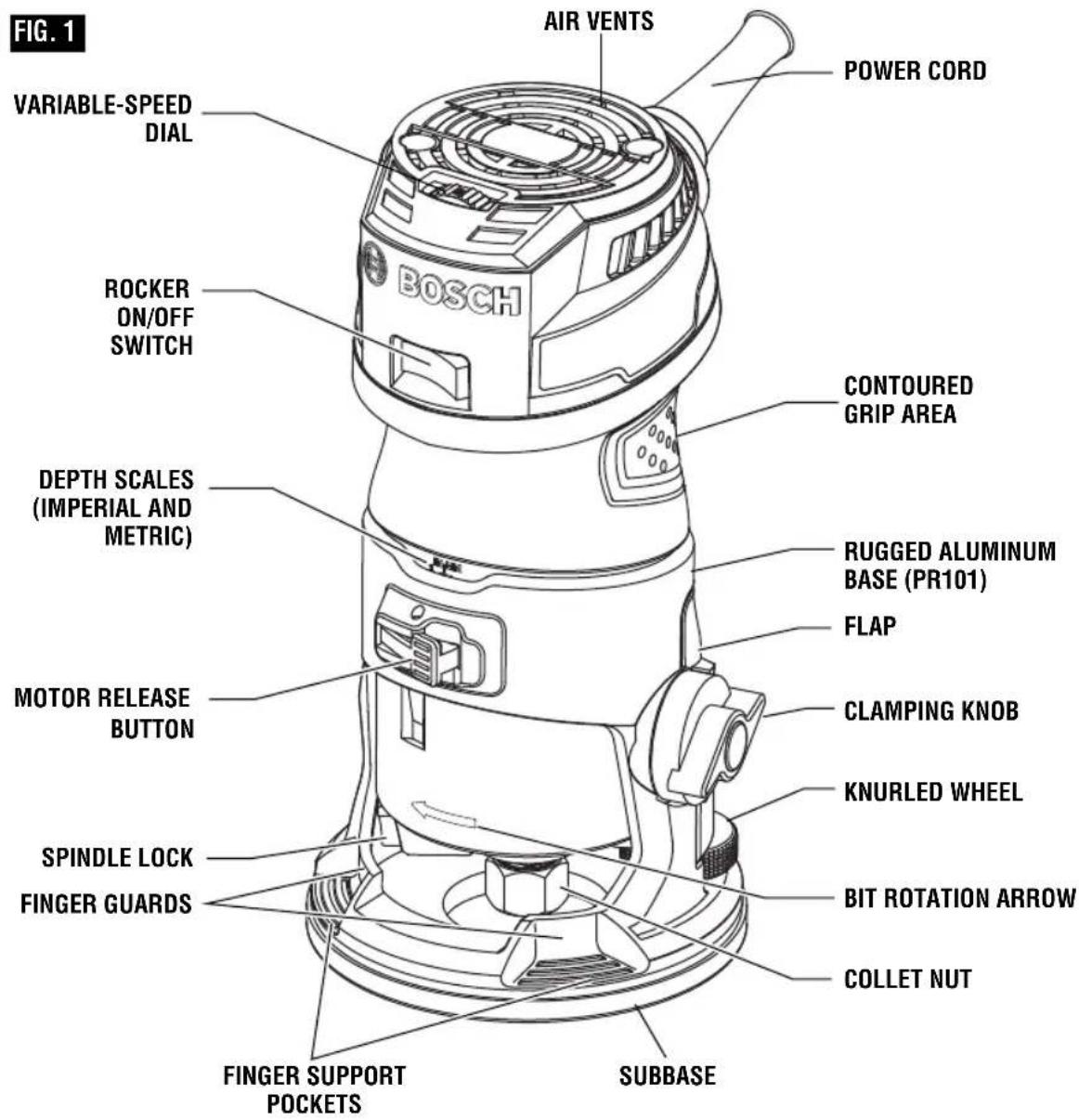 BOSCH GKF125CE Professional - WARNING - 1