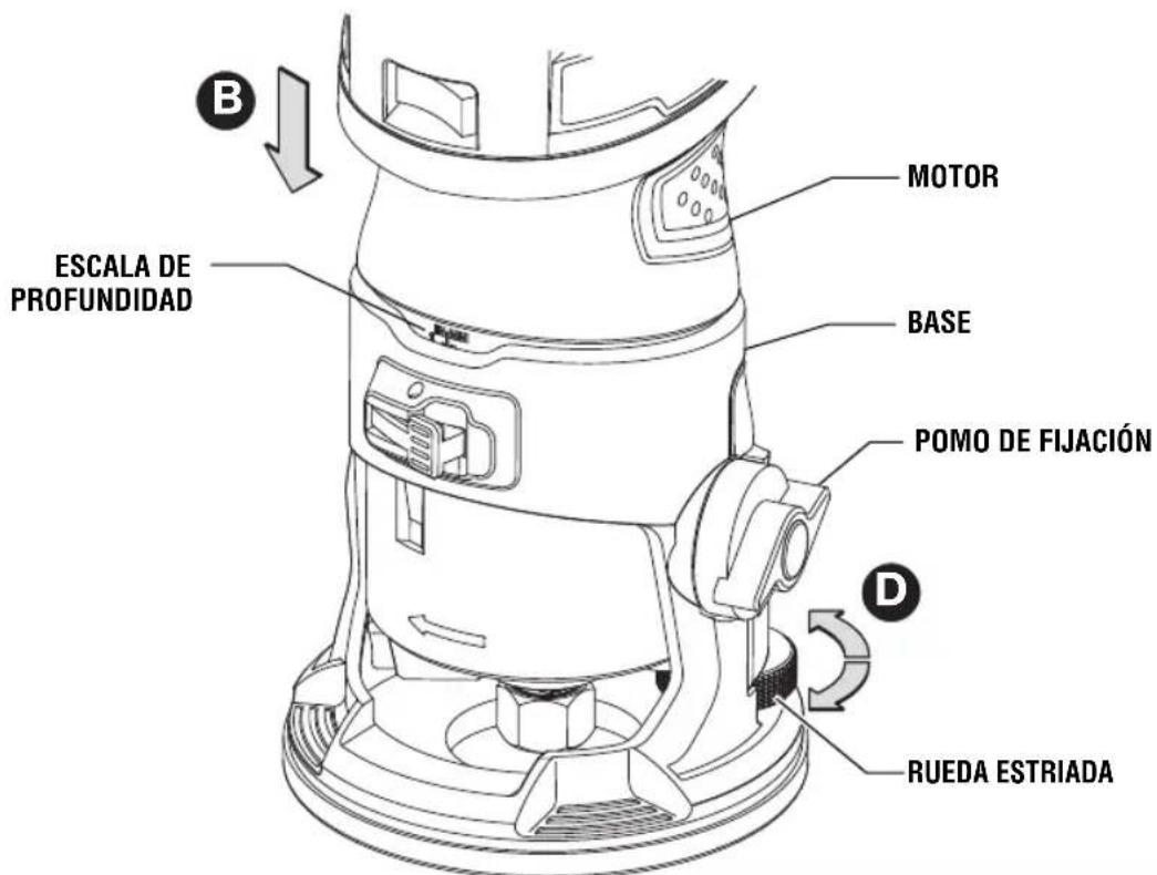 BOSCH GKF125CE Professional - WARNING - 6