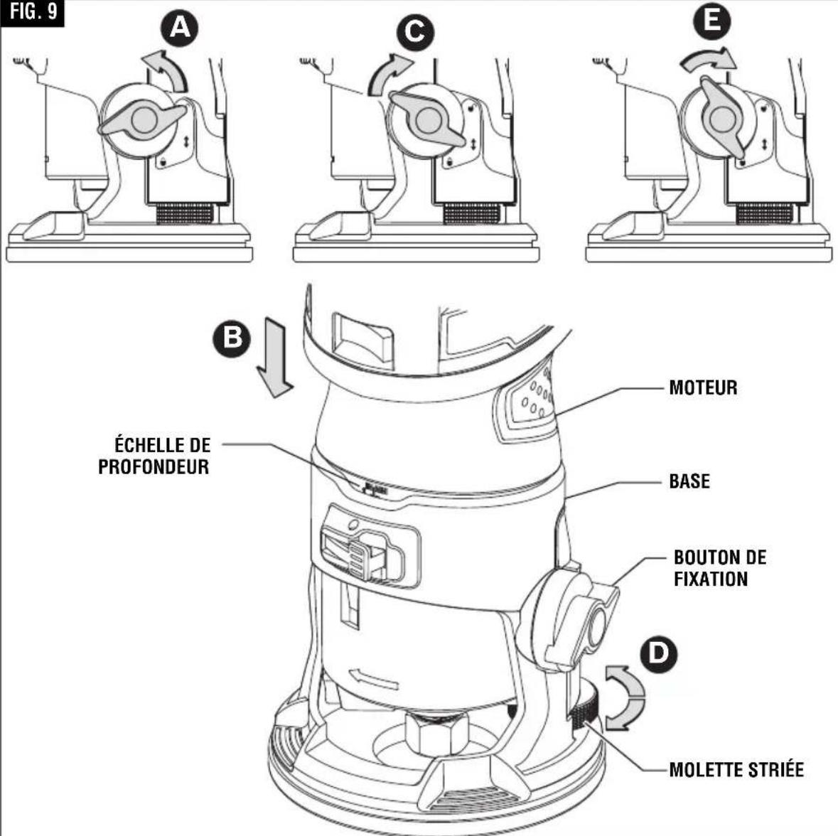 BOSCH GKF125CE Professional - Consignes de fonctionnement - 1