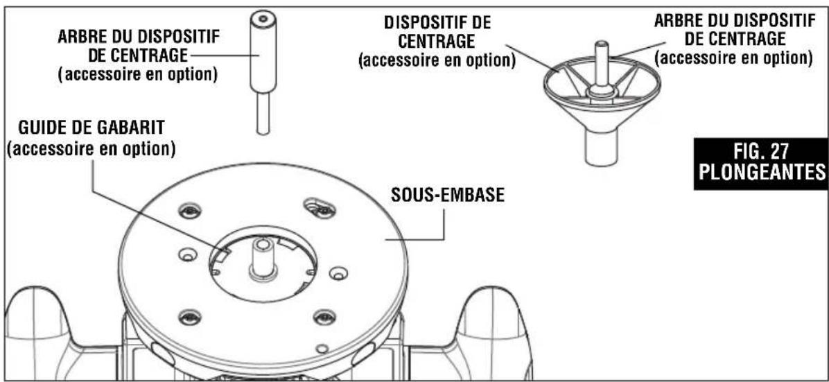 BOSCH GKF125CE Professional - Consignes de fonctionnement - 1