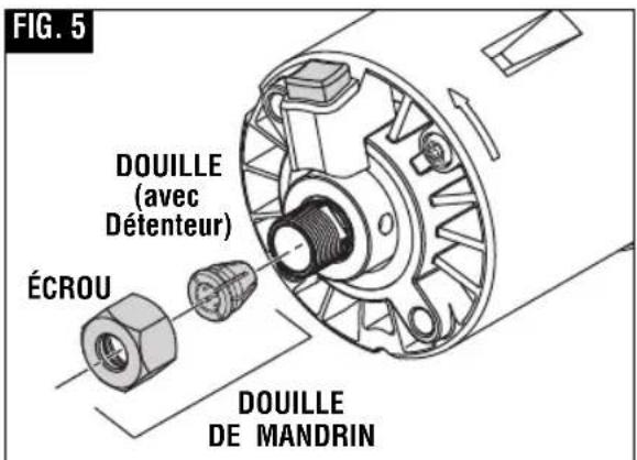 BOSCH GKF125CE Professional - ▶ Entretien de la douille - 1