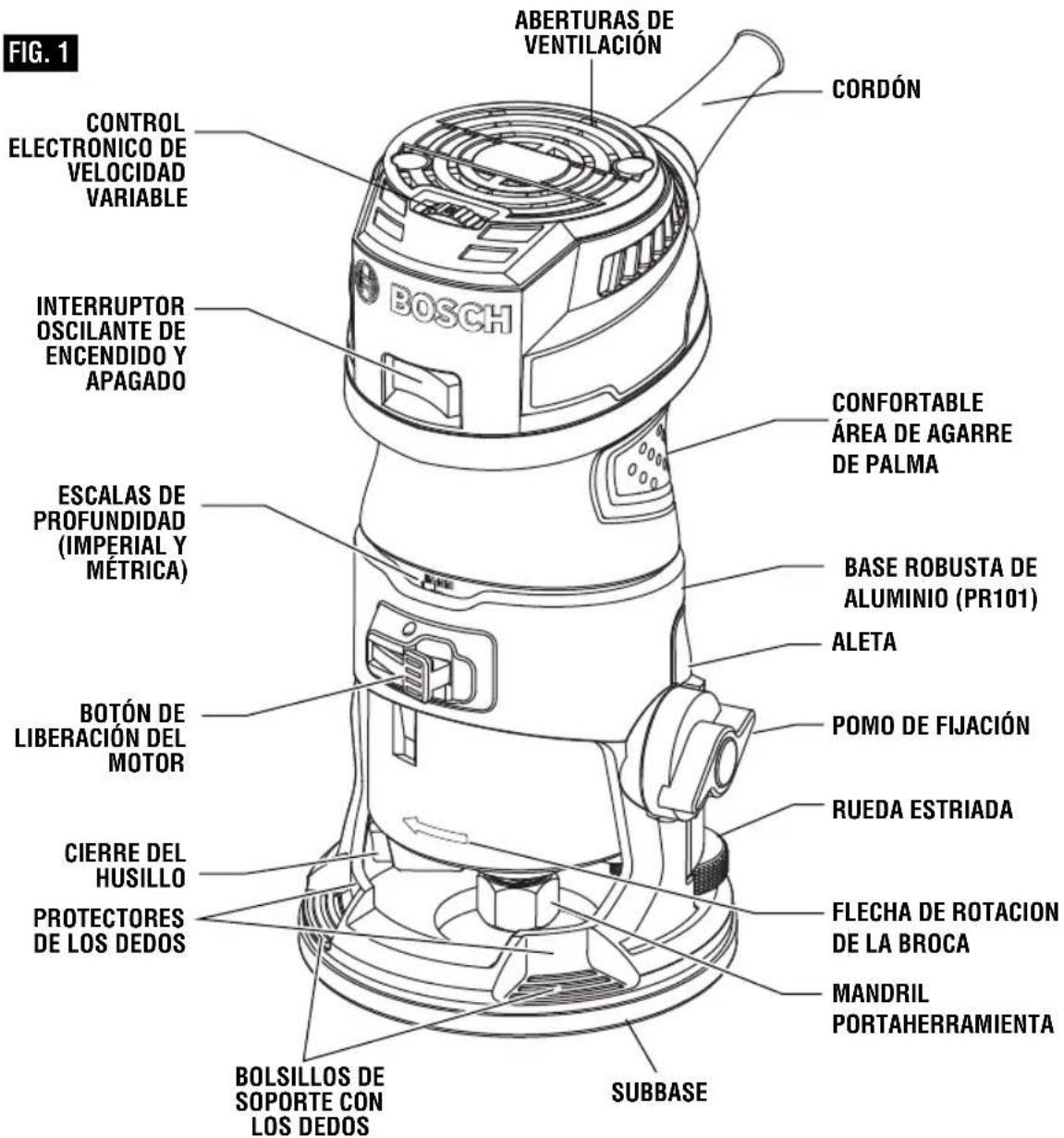 BOSCH GKF125CE Professional - ADVERTENCIA - 1