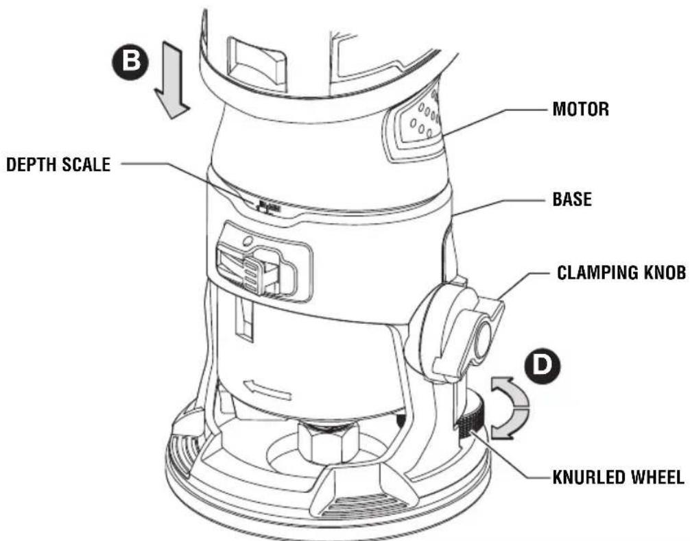 BOSCH GKF125CE Professional - Operating Instructions - 4