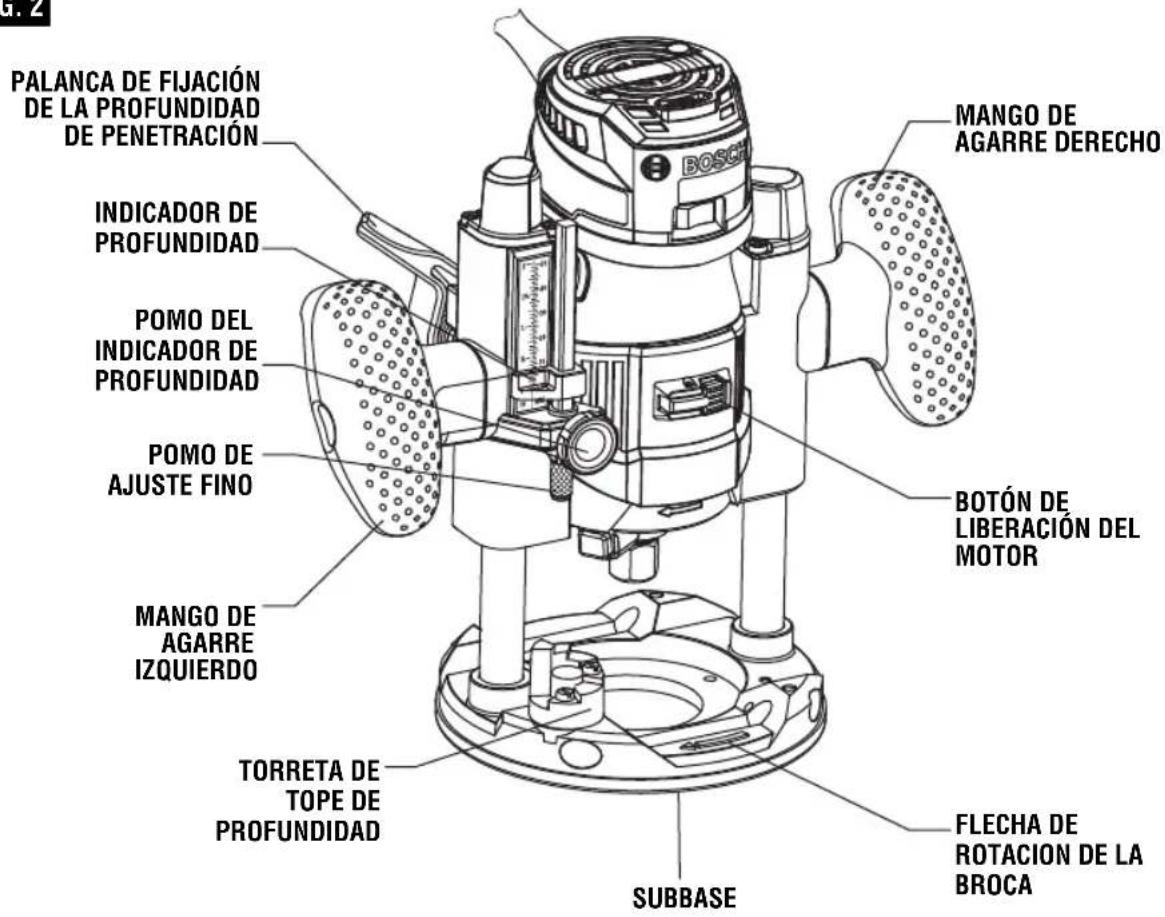 BOSCH GKF125CE Professional - Configuración de fresadora de palma con base de descenso vertical - 1