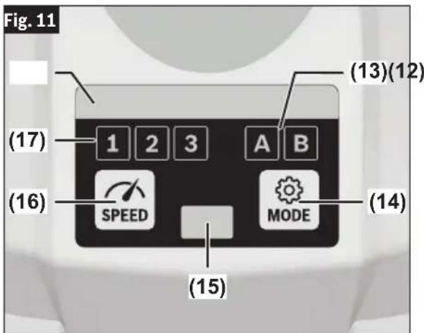 Fig. 11 (17) 1 2 3 A B (16) SPEED MODE (15)