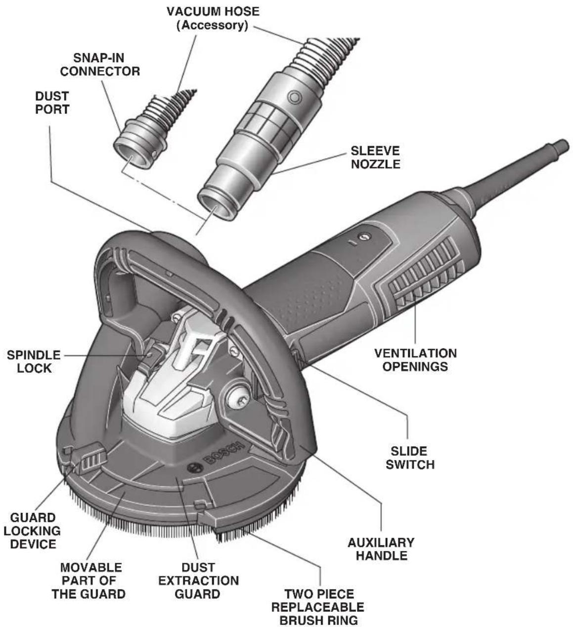 BOSCH CSG15 Professional - WARNING - 1