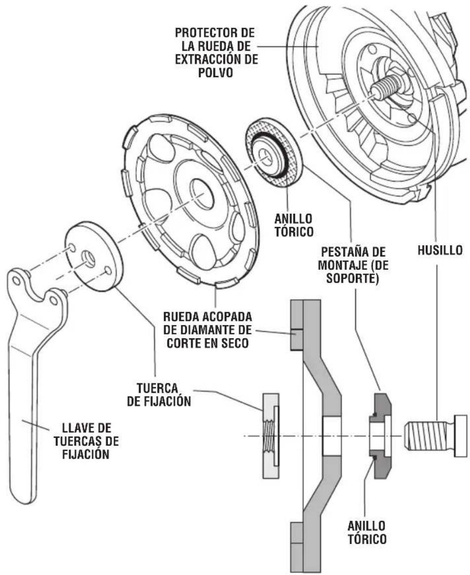 BOSCH CSG15 Professional - REMOCIÓN E INSTALACIÓN DE LAS RUEDAS ACOPADA DE DIAMANTE DE CORTE EN SECO - 1