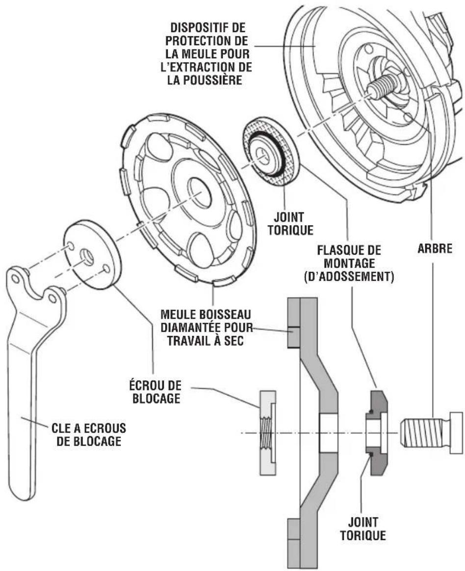 BOSCH CSG15 Professional - 1