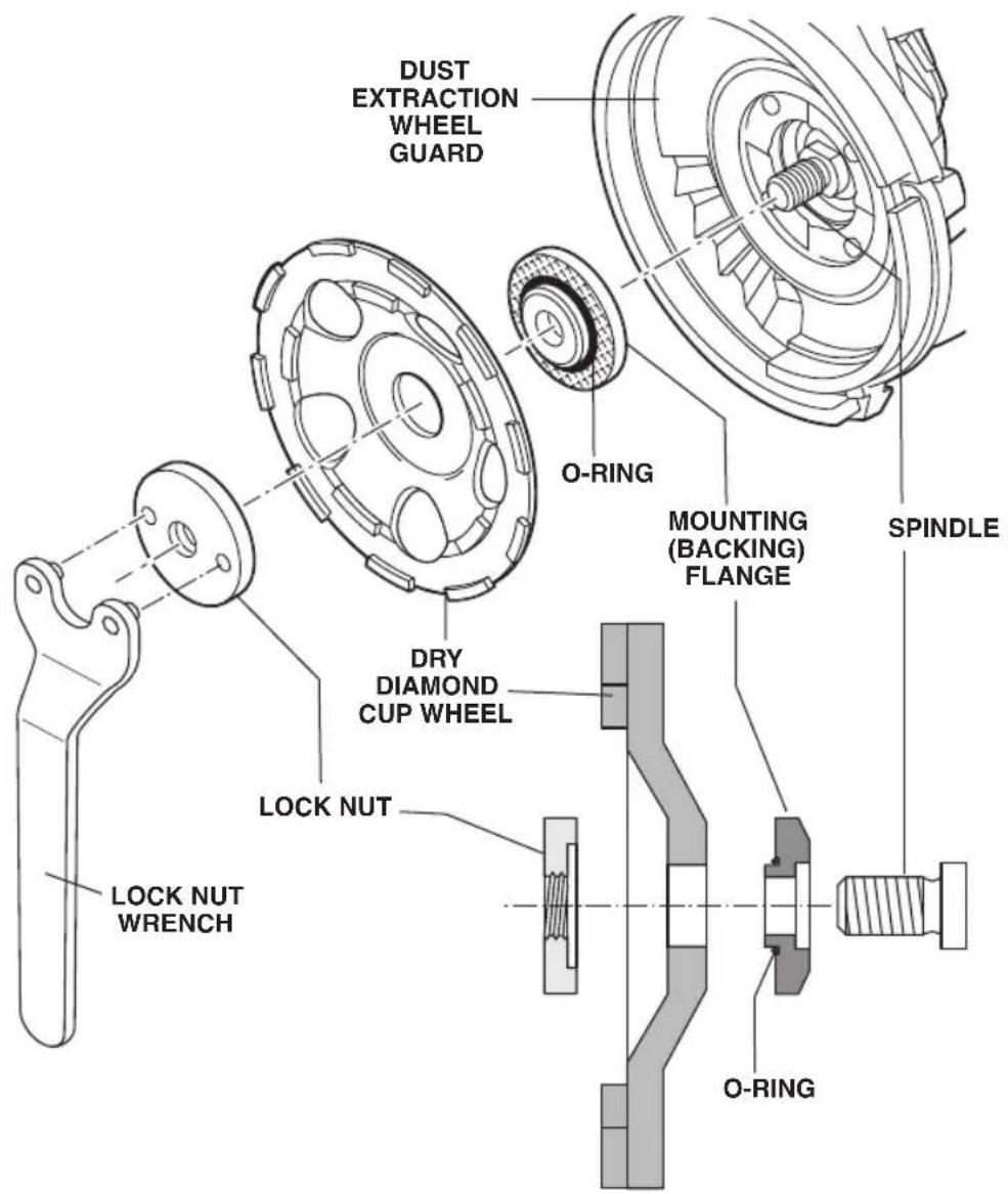 BOSCH CSG15 Professional - REMOVING AND INSTALLING DRY DIAMOND CUP WHEELS - 1