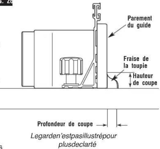 BOSCH RA1171 Professional - AVERTISSEMENT - 1