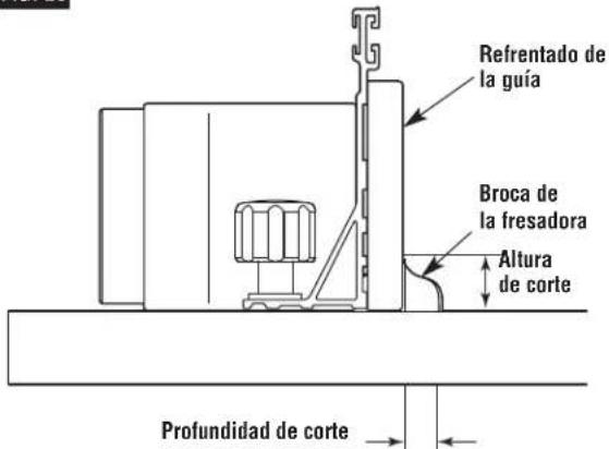 BOSCH RA1171 Professional - ADVERTENCIA - 1