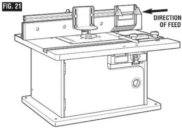 BOSCH RA1171 Professional - ROUTING USING FEATHERBOARDS (Fig. 21) - 1