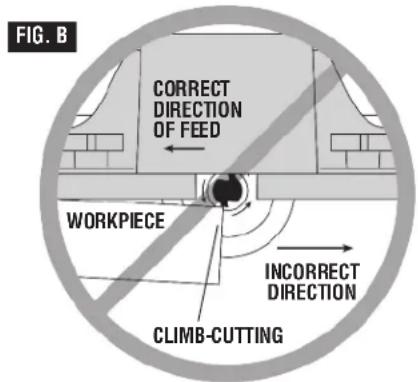 BOSCH RA1171 Professional - WARNING - 2