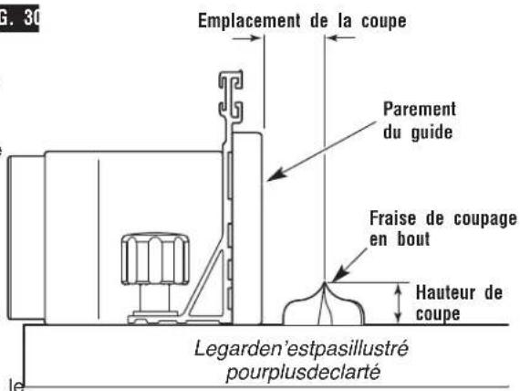 BOSCH RA1171 Professional - AVERTISSEMENT - 1