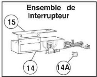 BOSCH RA1171 Professional - Table des Matières - 1