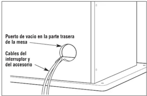 BOSCH RA1171 Professional - Ubicación del cable - 1