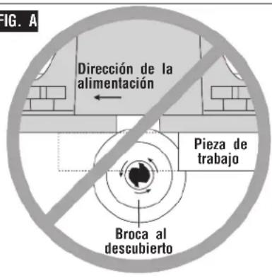 BOSCH RA1171 Professional - ADVERTENCIA - 1