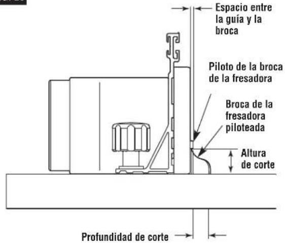 BOSCH RA1171 Professional - ADVERTENCIA - 1
