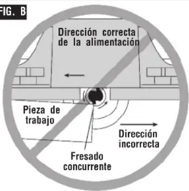 BOSCH RA1171 Professional - ADVERTENCIA - 2