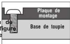 BOSCH RA1171 Professional - DÉTERMINEZ LA MÉTHODE DE MONTAGE À UTILISER (VOIR LE TABLEAU À LA PAGE 48) - 1
