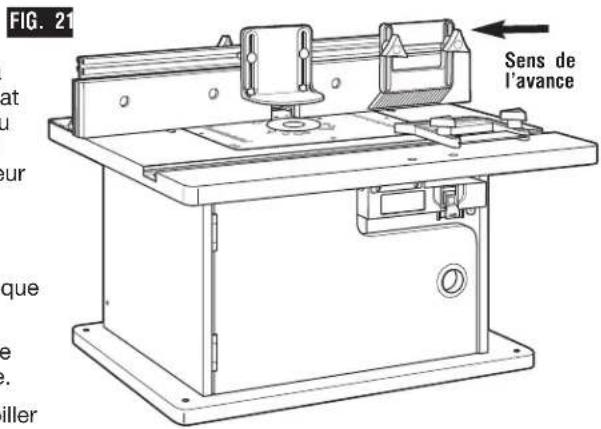 BOSCH RA1171 Professional - TOUPILLAGE À L'AIDE DES GUIDES BISEAUTÉS (Fig. 21) - 1