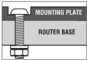 BOSCH RA1171 Professional - DETERMINE THE MOUNTING METHOD TO BE USED (see chart on page 16) - 2
