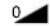 BOSCH RA1171 Professional - Symbols - 1