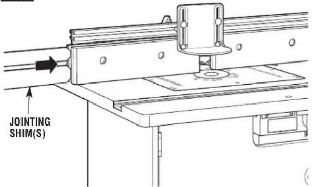 BOSCH RA1171 Professional - Always make sure that the fence and guard cannot come in contact - 1
